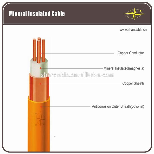 Mineral Insulated Anti corrosion fireproof Power cable