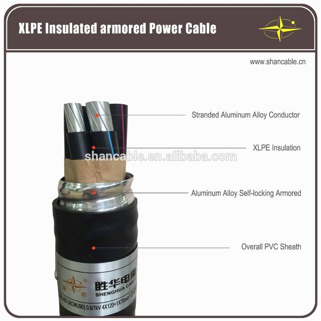 Self locked Armored Aluminum Alloy PVC Sheathed Power Cable