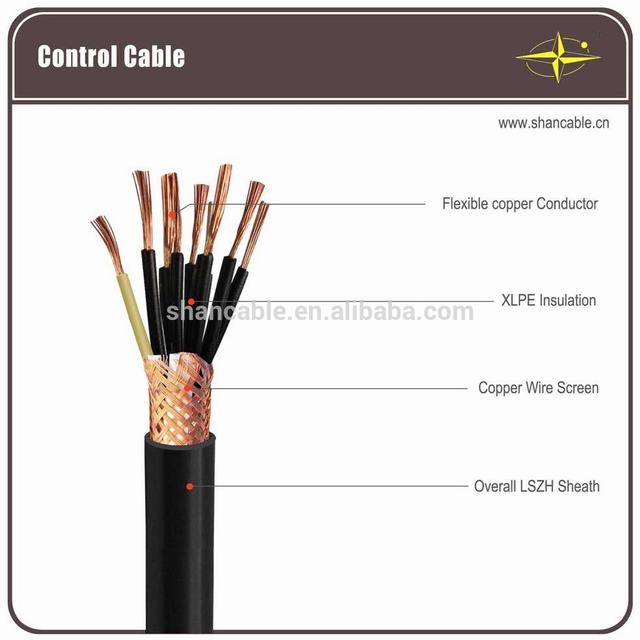 LOSH flame-retardant FRCpower cable , WDZ-KYJYRP Cable , 0.6-1KV