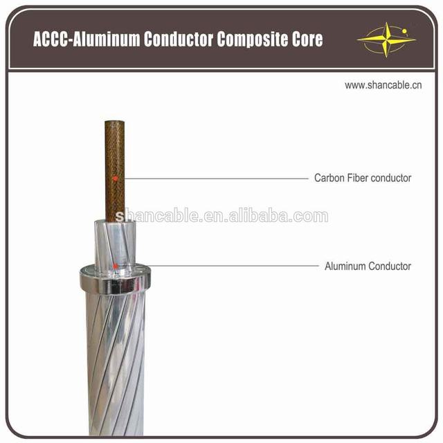Overhead conductor acsr aac accc conductor / energy saving carbon cored wire