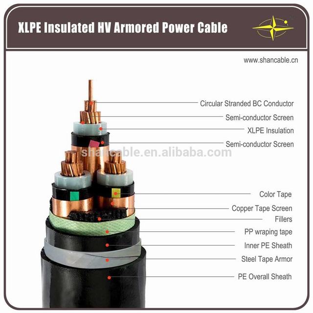 3 core POWER CABLE 185sq mm 240mm 300mm2 Aluminum Copper XLPE PVC armoured for underground installation