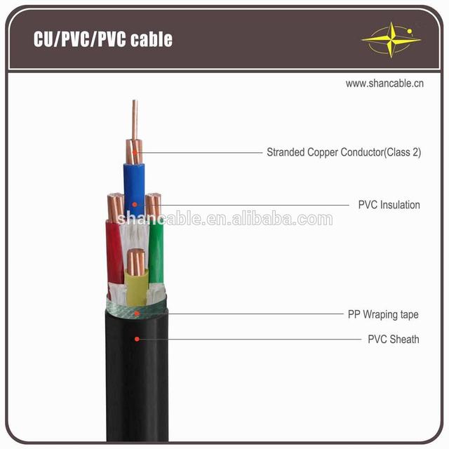 eletrical wires power cable ,hot sales