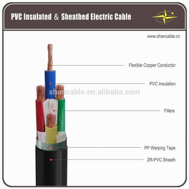 High Quality Flexible VVR PVC Power Cable 0.6/1KV
