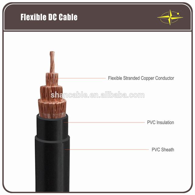 VV 1*10mmsq single core power cable