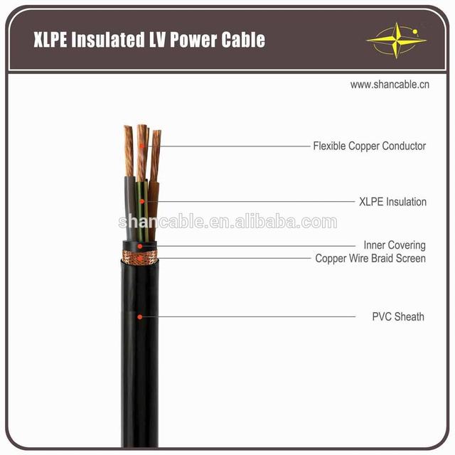 YJVRP Cable , Flexible Copper Unarmored Electric Power Cable,0.6/1KV