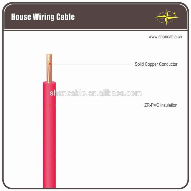 copper wire PVC insulated cable electrique 2mm2, fil electrique 2mm2