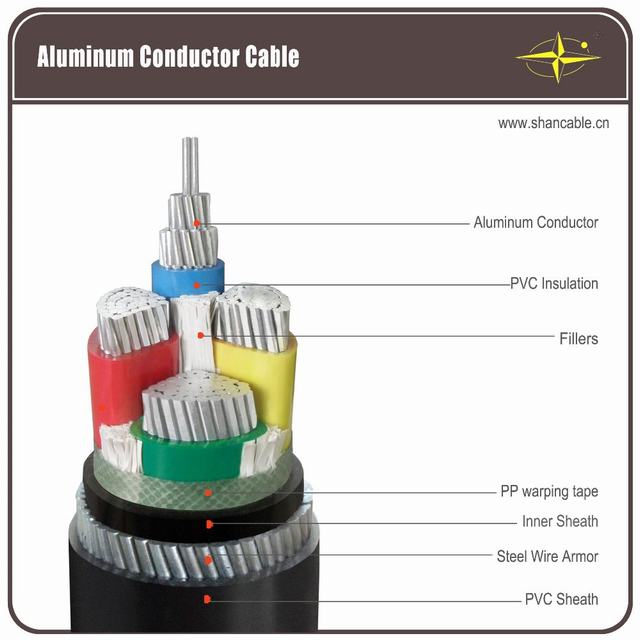 1 KV Three and Half Core PVC insulated & sheathed unarmoured & armoured cable with Aluminium Conductor