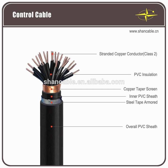 KVVP22 Cable, Control cable, Electrical Cable,KVV/KVVP/KVVP2/KVV22/KVVR/ZR-KVVRP/ZR-KVV/ZR-KVVP2/ZR-KVV2/ZR-KVVR Cable