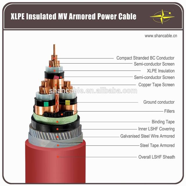 3 phase cable 11 kV, metallic screen shielded cable, CU/XLPE/CTS/SWA/STA/PVC