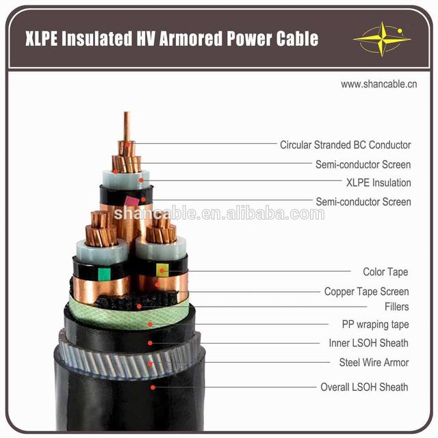LV/MV/HV XLPE Insulated Steel Wire Armored Copper Electric Power Cable 1x400 mm 3x240 mm