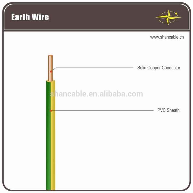green yellow earth/ground wire 1.5mm 2.5mm 4mm 6mm2 10mm