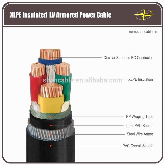 YJV32 Power Cable, XLPE electrical power cable, Shanghai Shenghua Cable Group[