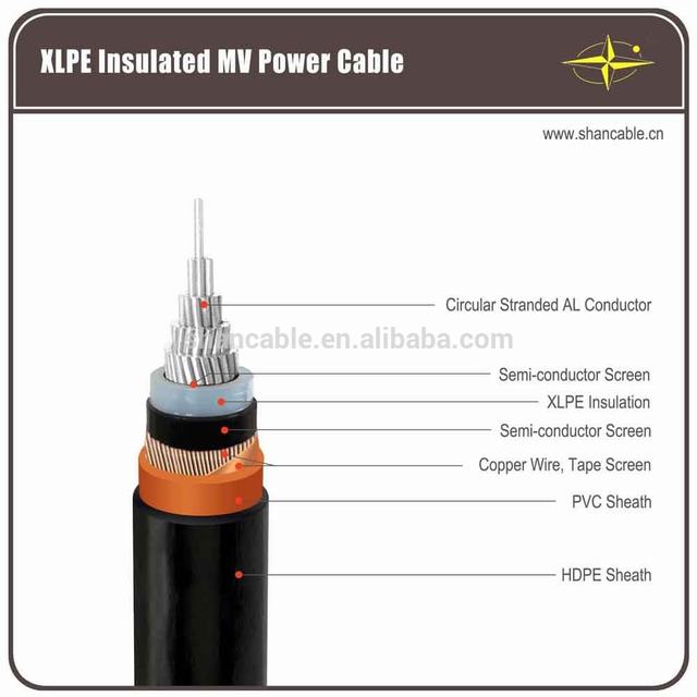 Middle Voltage AL Conductor Copper Wire Screened NA2XSY Germany Standard Power Cable