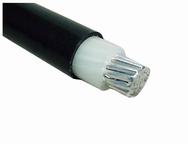 shancable single core aluminium core low voltage cable