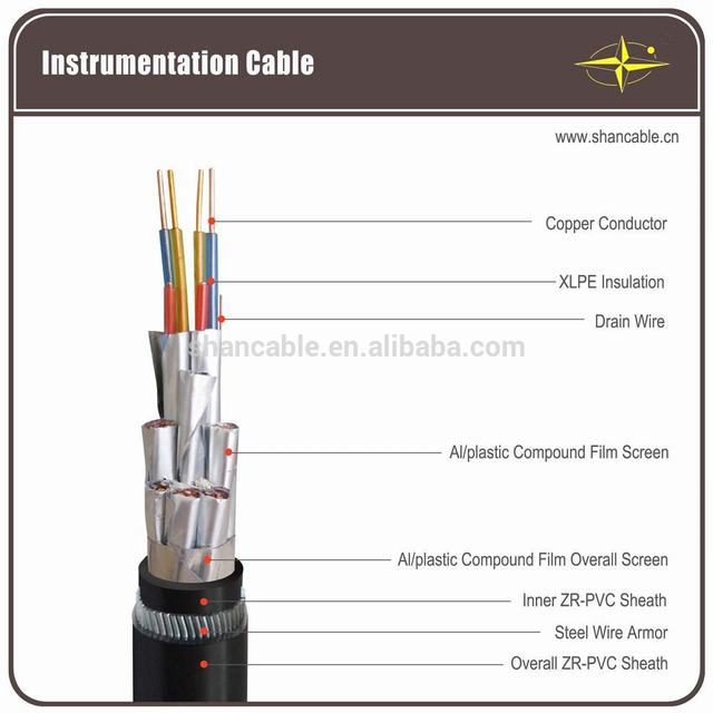 flame retardant triad twisted, individual and overall shield armored 300/500V instrumentation cables