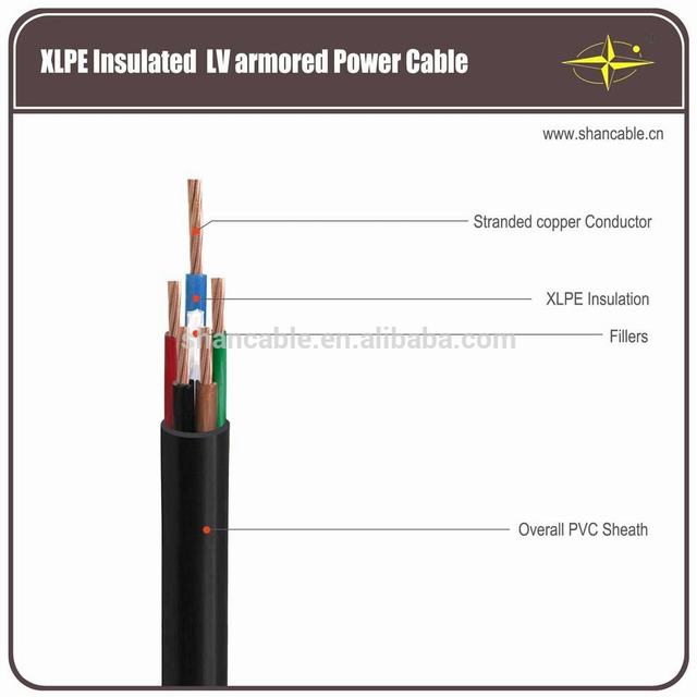 YJV Cable Cu/XLPE/PVC 5*10mm2 LV 2015 Electric Wire Cable Hot Sale