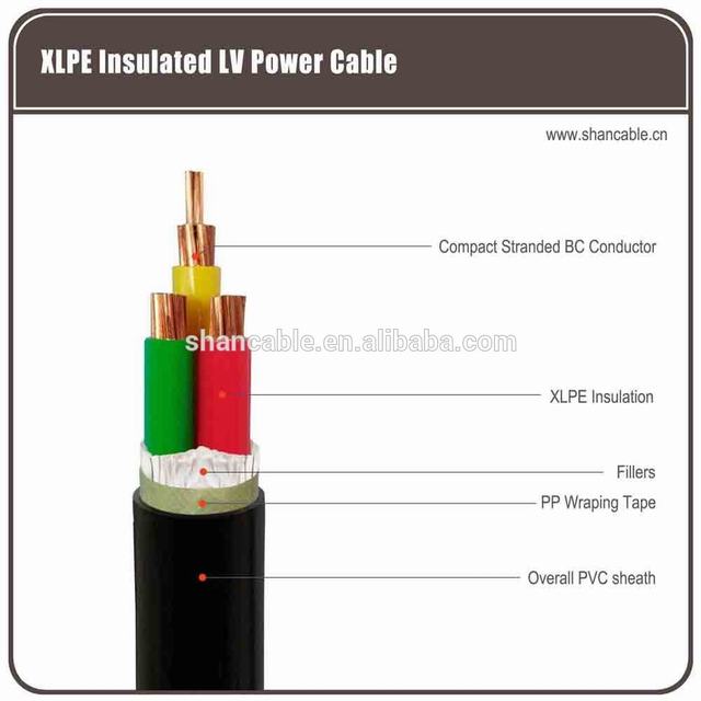 Unarmored XLPE Insulated PVC Electric Cable 0.6/1kV for plant
