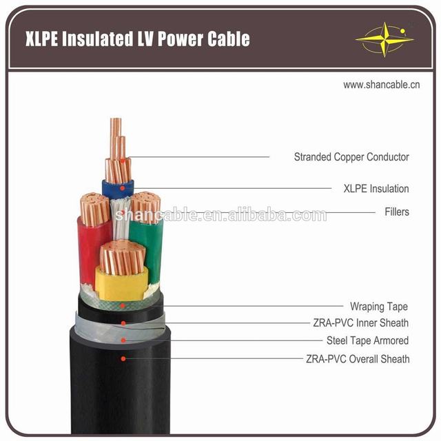 4 core xlpe/pvc insulated steel wire/tape armoured power cable