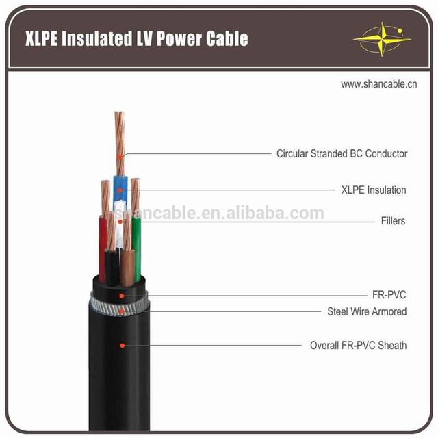 ZR-YJV32 0.6/1 kv, low voltage flame retardant XLPE cable, low smoke halogen free/LSHF power cable