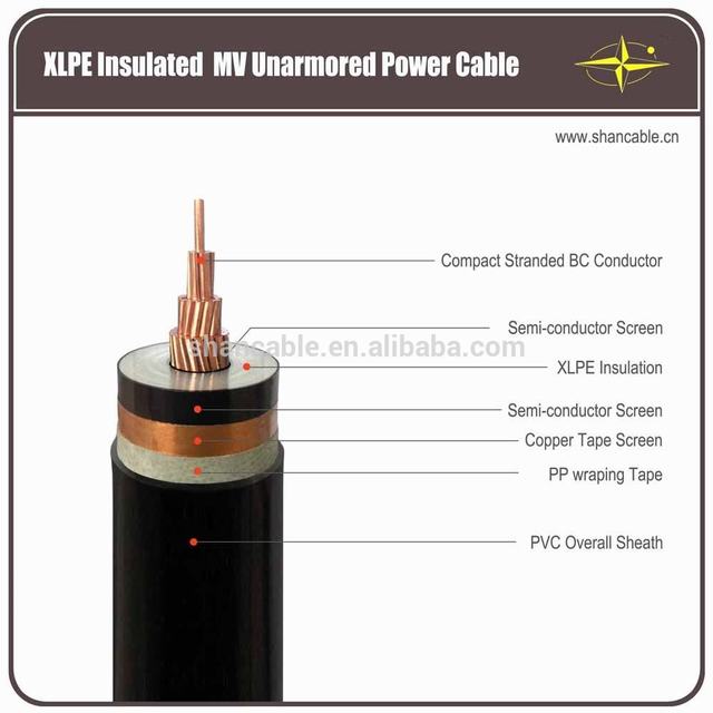 Best Selling HT mid voltage 3.6/6kV copper conductor single core 400mm2 XLPE insulation, CU/XLPE/PVC electric power cable
