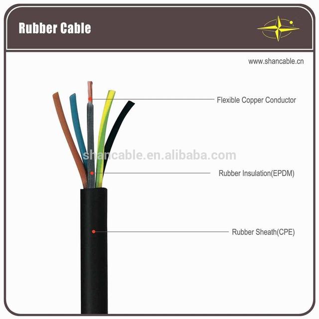Rubber Cable, YQ/YQW/YZ/YZW/YC/YCW Cable,Marine Cable