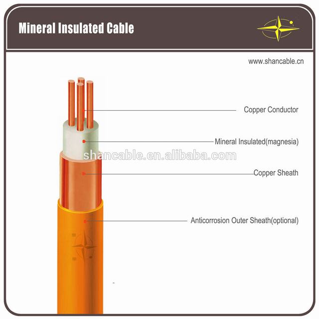 Fire proof MI cable Mineral insulation with Antcorrosion outer sheath can bear 950 degree temperature