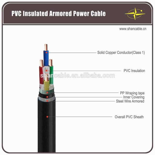copper conductor PVC insulated galvanized steel wire armoured Power cable