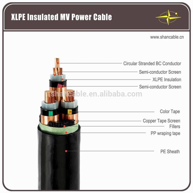 3.8/6.6kV Three core, Copper conductor, XLPE insulation, Armoured/Unarmoured and PVC sheath power cables