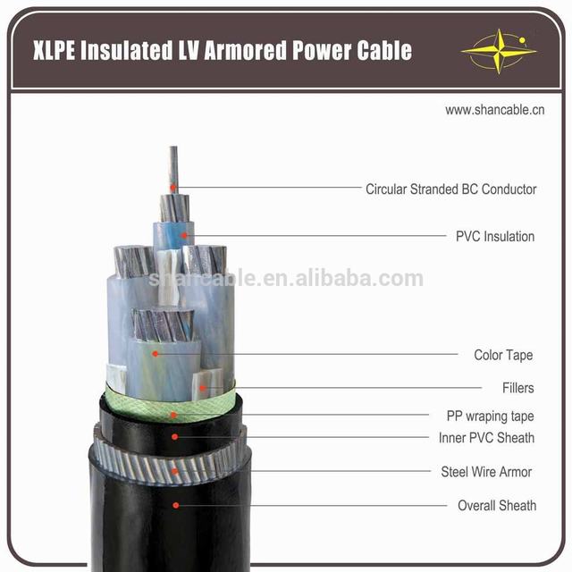 0.6/1kv PVC insulated round steel wire armored,multi-core cables with aluminum conductor