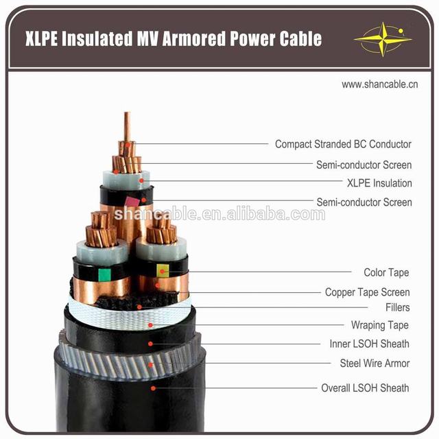 CU/XLPE/SWA/PVC Medium voltage power cable 15kV 33kV XLPE 11kV Power cable price