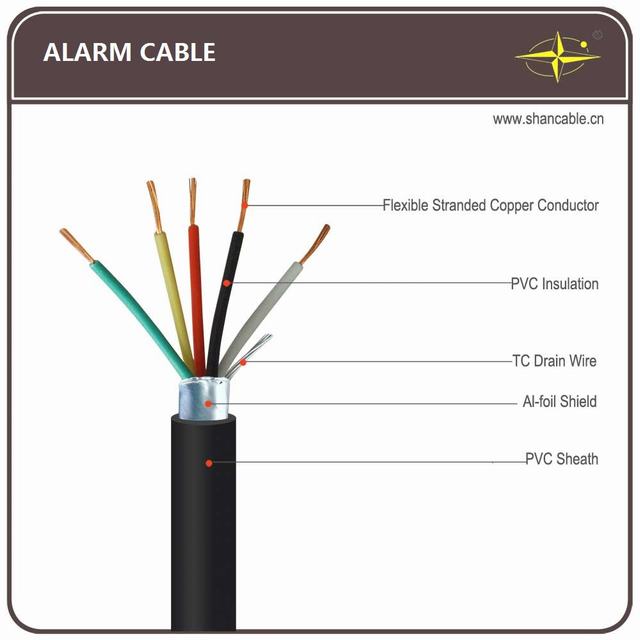 AL Foil Shield Fire Alarm Cable