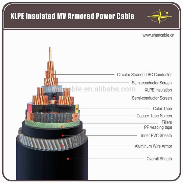 CU XLPE galvanized steel wire armour underground electrical power cables