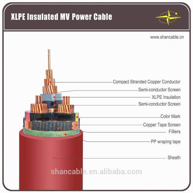 HT Mid voltage 26/35kV Xlpe Armoured Power Cable Power Transmission line 630mm2 Copper Cable