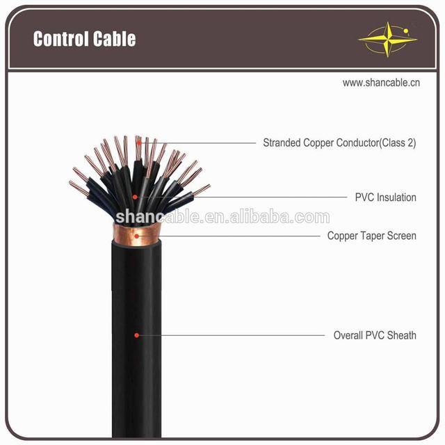 450/750V 4*1.5 KVVP PVC Insulated PVC Sheathed Control Cable