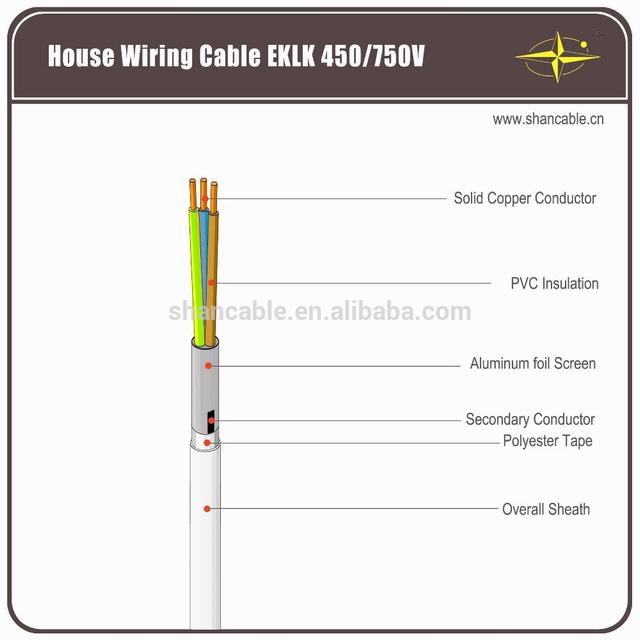 House wiring cable EKLK 450/750V