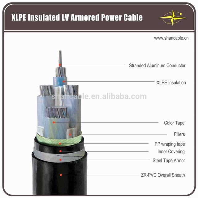 6.35/11kV Three core, Alu conductor, XLPE insulation, Armoured/Unarmoured and PVC sheath power cables red/yellow