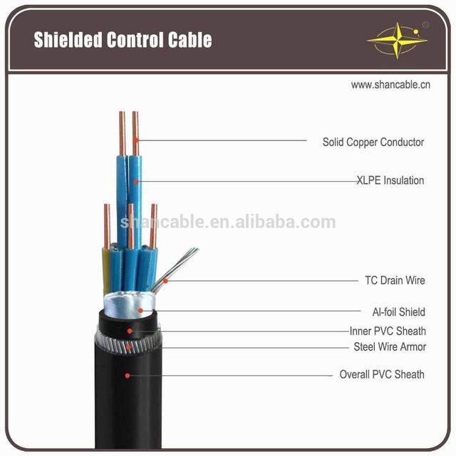 Rigid or Flexible XLPE PVC Insulated Copper wire braid or Al-foil Shielded Flame Retardant Control Cables