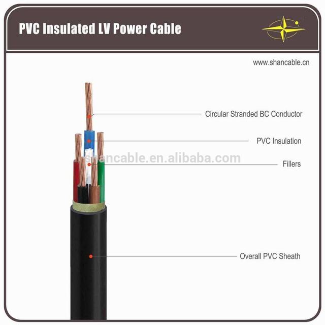 Shanghai Shenghua Cable Group Cu/PVC/PVC Electrical Wire Cable NYY 5*6mm2 0.6/1KV