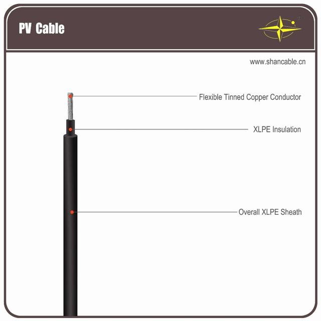 TUV Approved Tinned Copper Wire Single Core and Twin Core Solar PV Cable