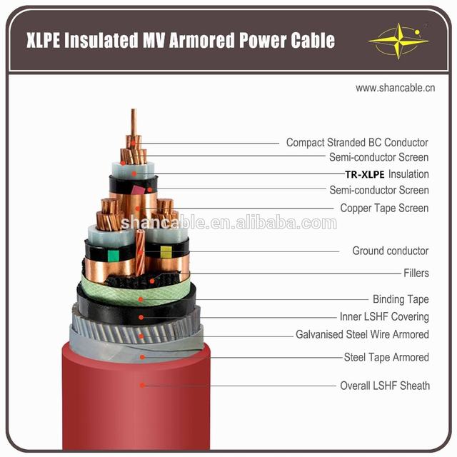 Medium and low voltage electric wire cable XLPE 11kV power cable price underground armoured power cables