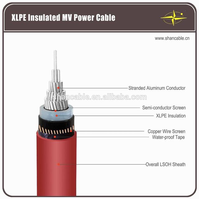 NA2XS(F)2Y XLPE insulation PE sheath Power Cable