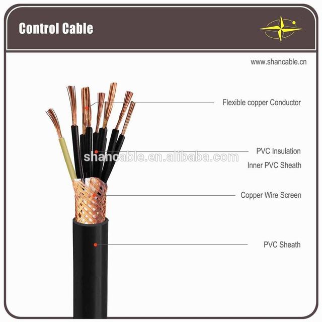 KVVRP Cable, Flexible shielded control cable