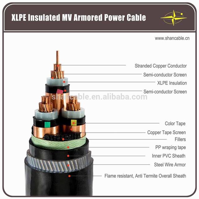 MV cable 11kV 3*120mm steel tape armoured XLPE cable underground cable