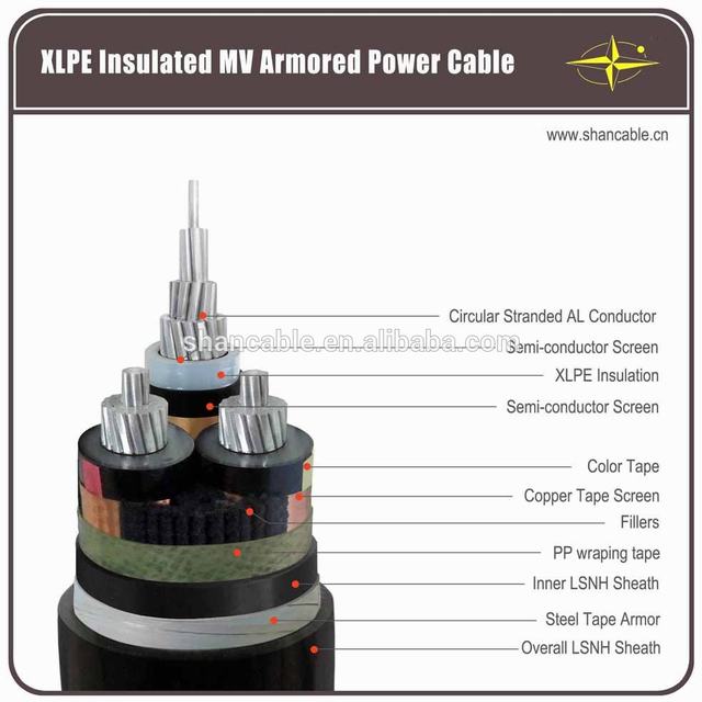Medium Voltage Aluminum conductor 3 core XLPE power Cable 500mm2 185mm2