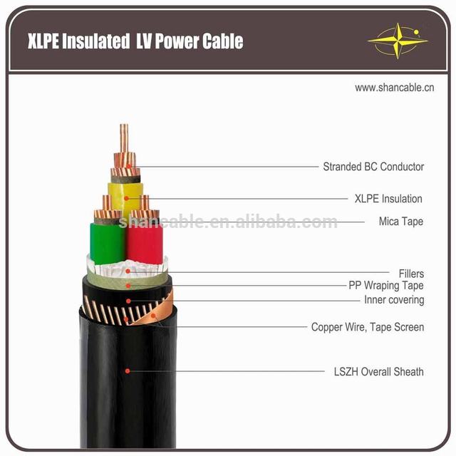 N2XS2Y Cable, YJY Cable