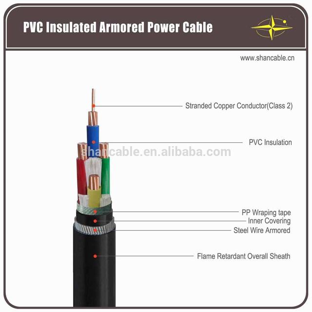 PVC Power Cable NYY 0.6/kV CU/XLPE/PVC 1core 3 core