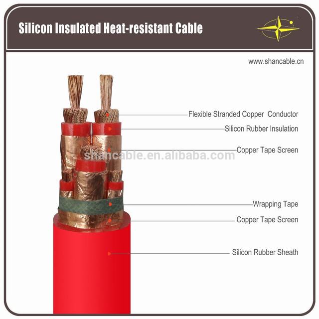 karet silikon fleksibel kabel siaf , SIAF-GL , sihf SIHF-GL , SIHF-P 