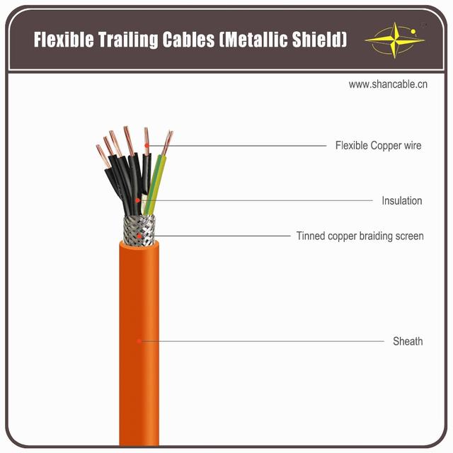 Special Cable Metallic Shield Flexible Trailing Cables