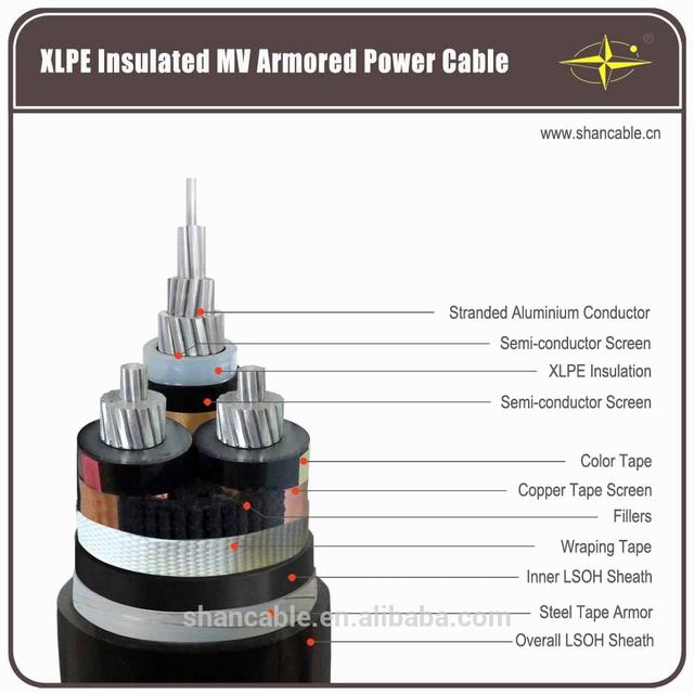 Voltage Up to 35kV Aluminum conductor XLPE insulation AL/XLPE/PVC three Core armoured Power Cable
