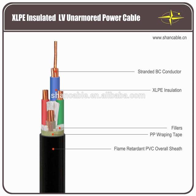 fire resistant ZR-YJV 2*6+1*4 mm2 power cable XLPE insulated power cable